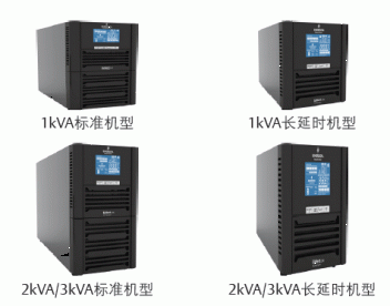 bm1122·UPSԴGXE1-3KVAϵ