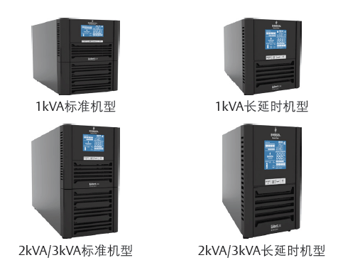  bm1122·UPSԴGXE1-3KVAϵ